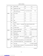 Preview for 13 page of Toshiba 21E88 Service Manual