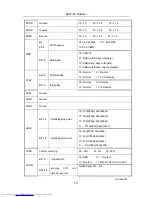 Preview for 20 page of Toshiba 21E88 Service Manual