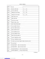 Preview for 21 page of Toshiba 21E88 Service Manual