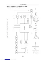 Preview for 30 page of Toshiba 21E88 Service Manual