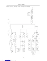 Preview for 31 page of Toshiba 21E88 Service Manual