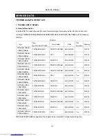 Preview for 33 page of Toshiba 21E88 Service Manual