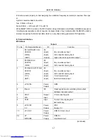 Preview for 39 page of Toshiba 21E88 Service Manual