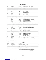 Preview for 40 page of Toshiba 21E88 Service Manual