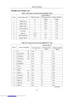 Preview for 57 page of Toshiba 21E88 Service Manual