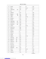 Preview for 58 page of Toshiba 21E88 Service Manual