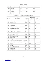 Preview for 59 page of Toshiba 21E88 Service Manual