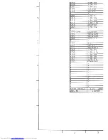 Preview for 15 page of Toshiba 21G3XHE Schematic Diagram