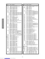 Preview for 22 page of Toshiba 21JZ3E Service Manual