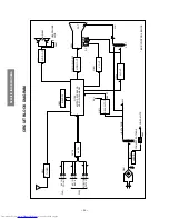 Preview for 28 page of Toshiba 21JZ3E Service Manual