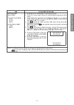 Preview for 11 page of Toshiba 21SZ2E Service Manual