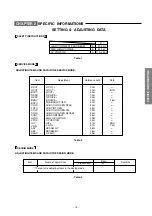 Preview for 13 page of Toshiba 21SZ2E Service Manual