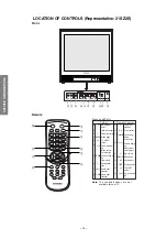 Preview for 14 page of Toshiba 21SZ2E Service Manual