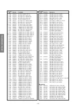 Preview for 18 page of Toshiba 21SZ2E Service Manual