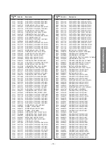 Preview for 19 page of Toshiba 21SZ2E Service Manual