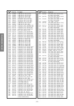 Preview for 20 page of Toshiba 21SZ2E Service Manual