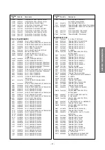 Preview for 21 page of Toshiba 21SZ2E Service Manual