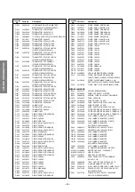 Preview for 22 page of Toshiba 21SZ2E Service Manual