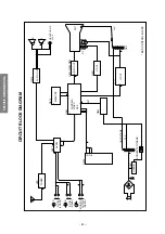 Preview for 30 page of Toshiba 21SZ2E Service Manual