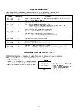 Preview for 12 page of Toshiba 21V13B Service Manual