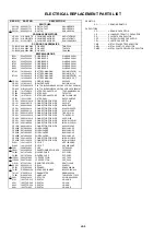 Предварительный просмотр 39 страницы Toshiba 21V13B Service Manual