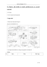 Предварительный просмотр 47 страницы Toshiba 22031020002961 Service Manual