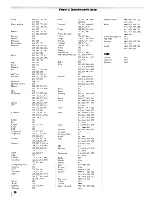 Предварительный просмотр 26 страницы Toshiba 22AV500U - 22" LCD TV Owner'S Manual