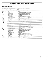 Предварительный просмотр 27 страницы Toshiba 22AV500U - 22" LCD TV Owner'S Manual