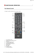 Preview for 5 page of Toshiba 22AV605PG Service Manual