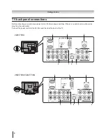 Preview for 10 page of Toshiba 22AV700A Owner'S Manual