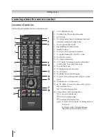 Preview for 12 page of Toshiba 22AV700A Owner'S Manual