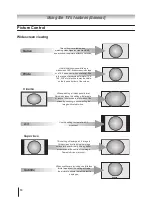 Preview for 20 page of Toshiba 22AV700A Owner'S Manual