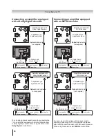 Preview for 36 page of Toshiba 22AV700A Owner'S Manual