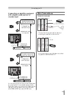 Preview for 37 page of Toshiba 22AV700A Owner'S Manual