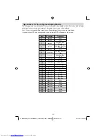 Preview for 42 page of Toshiba 22BL502B DIGITAL Series Owner'S Manual