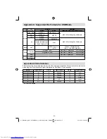 Preview for 44 page of Toshiba 22BL502B DIGITAL Series Owner'S Manual