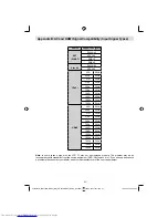 Preview for 42 page of Toshiba 22BL702B Owner'S Manual