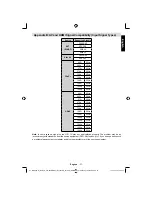 Предварительный просмотр 38 страницы Toshiba 22BL712G DIGITAL Series Owner'S Manual