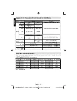 Предварительный просмотр 39 страницы Toshiba 22BL712G DIGITAL Series Owner'S Manual