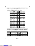 Preview for 29 page of Toshiba 22BV500B Owner'S Manual