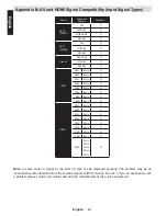 Preview for 45 page of Toshiba 22D1333G Manual