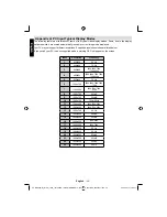 Preview for 31 page of Toshiba 22DL702B Owner'S Manual