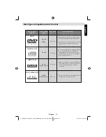 Preview for 46 page of Toshiba 22DL702B Owner'S Manual