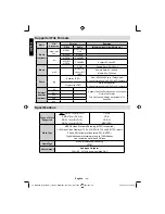 Preview for 47 page of Toshiba 22DL702B Owner'S Manual