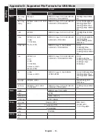 Preview for 39 page of Toshiba 22L1300A Online Manual