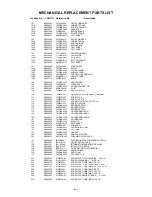 Предварительный просмотр 61 страницы Toshiba 22LV506 - 21.9" LCD TV Service Manual