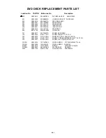 Предварительный просмотр 62 страницы Toshiba 22LV506 - 21.9" LCD TV Service Manual