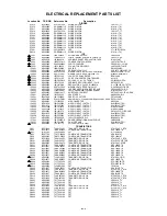 Предварительный просмотр 64 страницы Toshiba 22LV506 - 21.9" LCD TV Service Manual