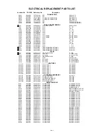 Предварительный просмотр 65 страницы Toshiba 22LV506 - 21.9" LCD TV Service Manual