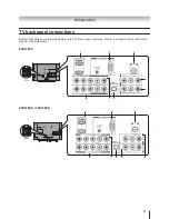 Предварительный просмотр 11 страницы Toshiba 22SL700A Owner'S Manual